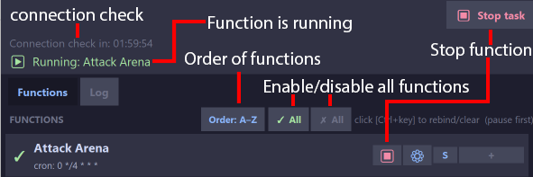 Status overview